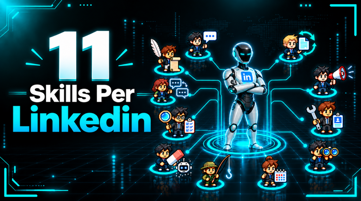 Gestire automaticamente Linkedin con 11 skills per Claude Code